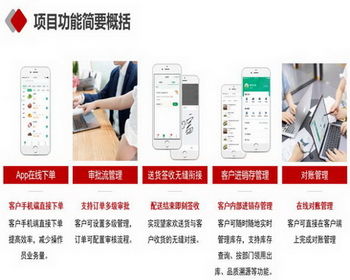 望家歡農(nóng)產(chǎn)品集團(tuán) 電子商務(wù)驅(qū)動農(nóng)業(yè)現(xiàn)代化的新引擎